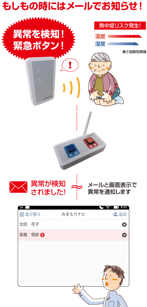 �������̎��̓��[���ł��m�点