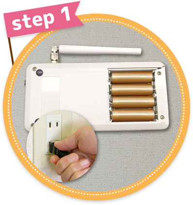 step1:�{�̒ʐM�@�ɓd�������AAC�v���O���R���Z���g�ɍ����܂�